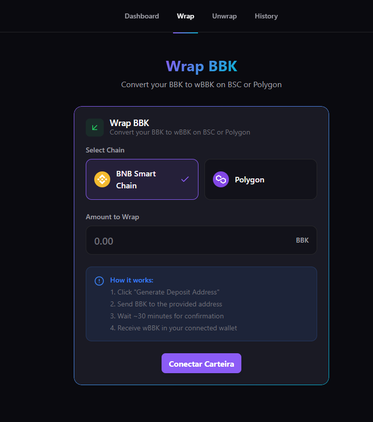 BitBlocks tweet media