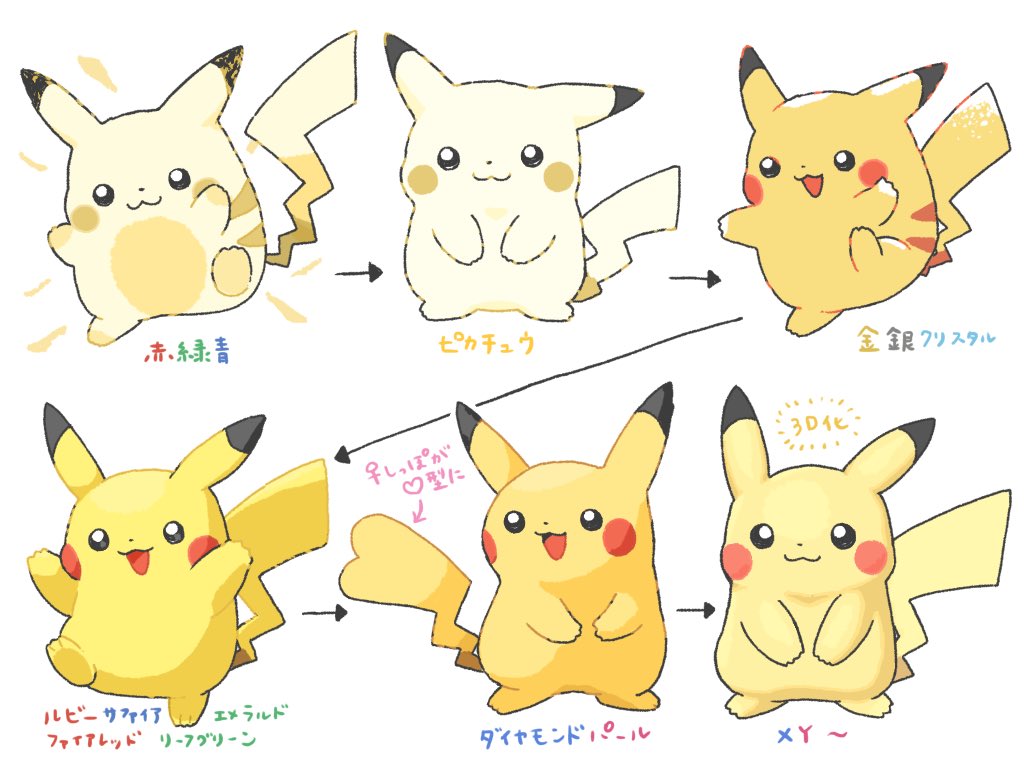 ピカ様ページ 歴代ピカチュウのグラフィック #ピカチュウの日