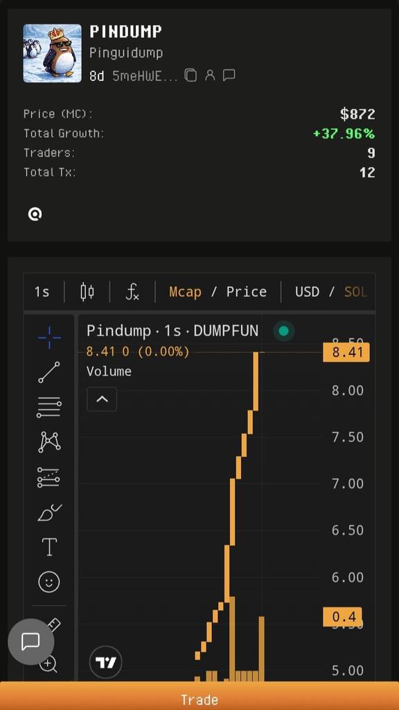 Cristian__8991's tweet photo. @dumpfundotio Cash, buy .... https://t.co/6bNaU6OSib