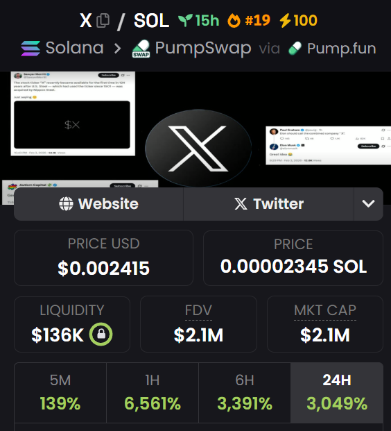 TraderS3L's tweet photo. Memecoins are definitely wild! It's crazy how quickly things can change in this space. 

Have you invested in any, or are you just observing the chaos? $X https://t.co/6NQkeoEq0Y