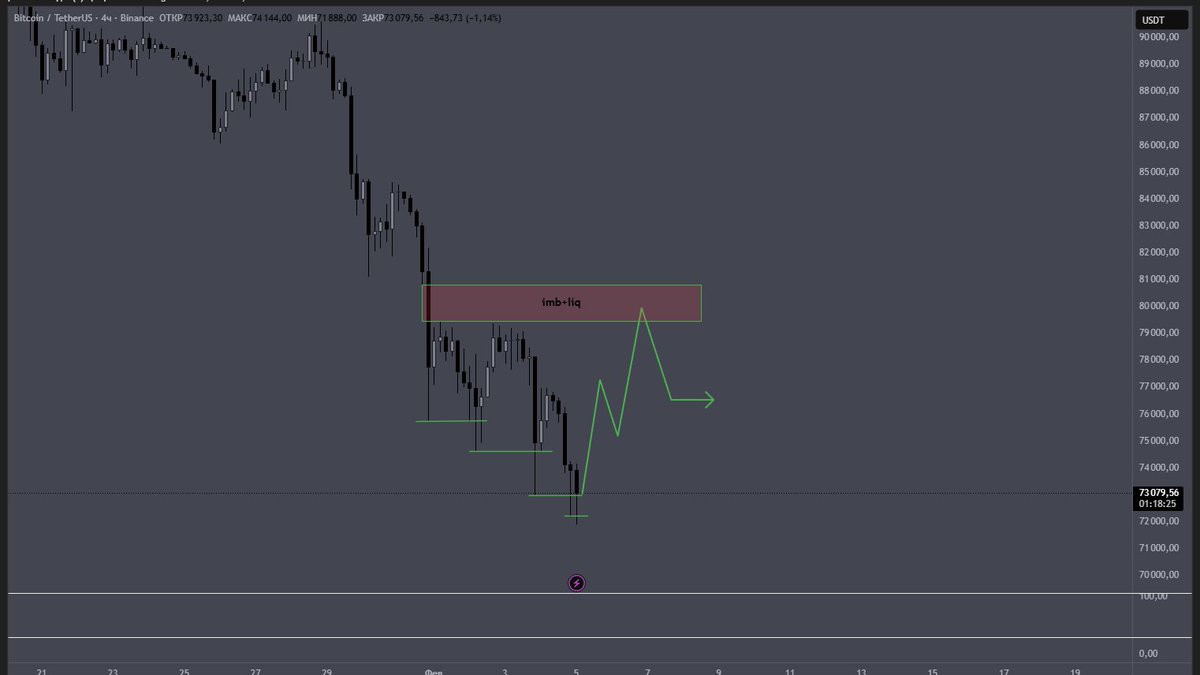 pashteasy tweet media