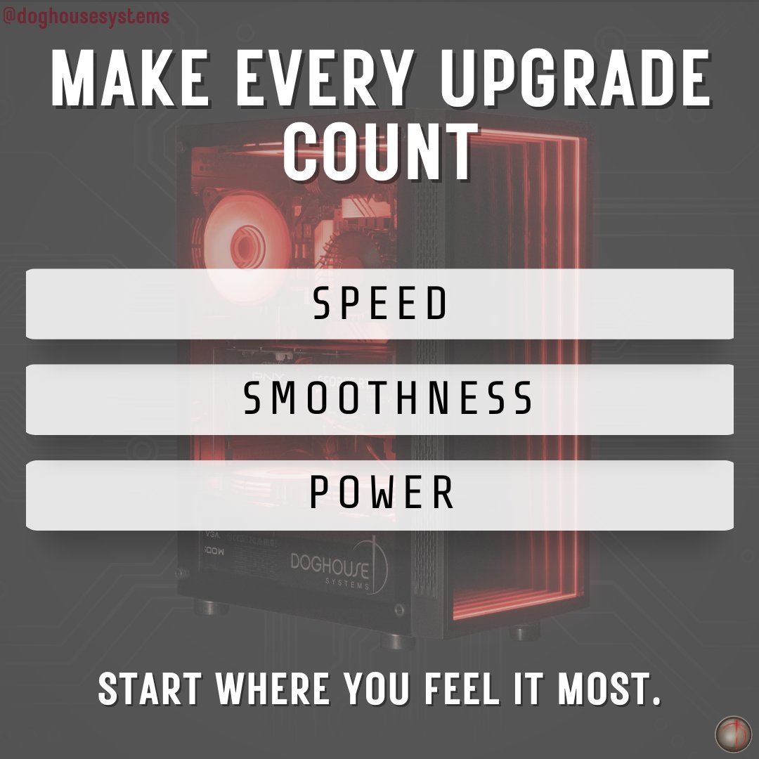 DogHouse Systems tweet media