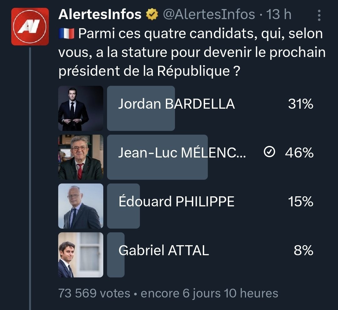 Loïc SIPIE tweet media