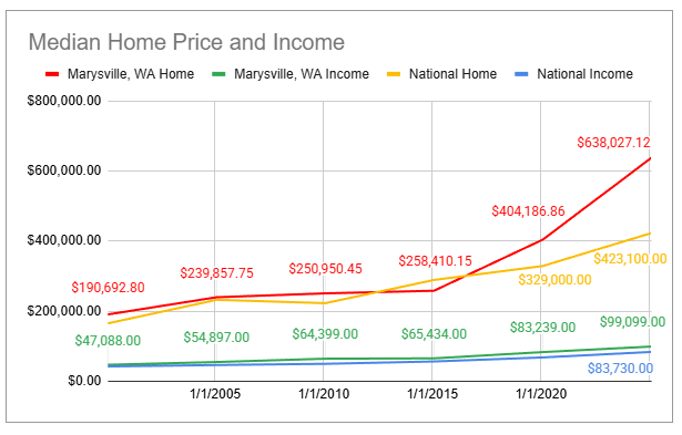 Michael Cameron🌐 tweet media