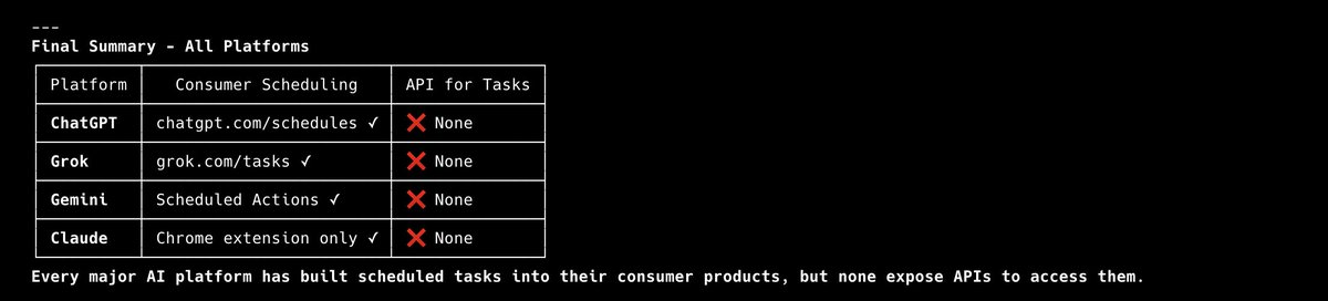 Razvan Gabriel | razgraf.eth tweet media