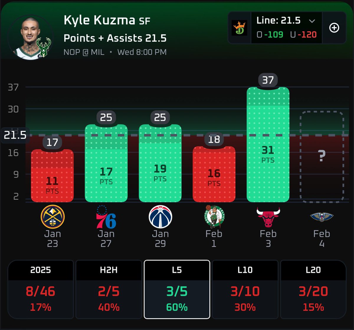 Pregame Pulse tweet media