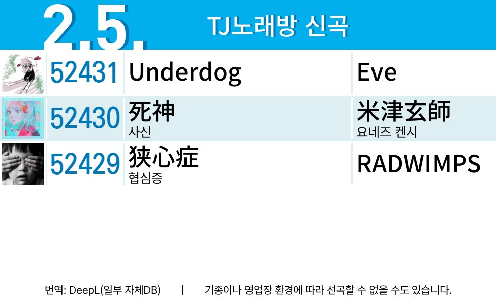 ko_karaoke_jpop's tweet image. #TJ노래방 
#Underdog   #死神   #狭心症