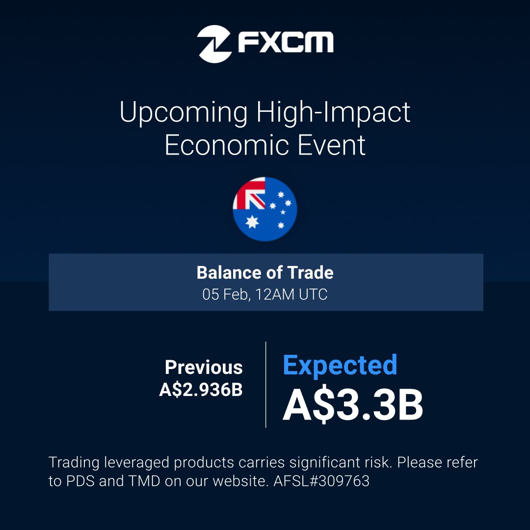 Check today’s High Impact Economic event.
For more events, refer to our economic calendar at: fxcm.com/au/research/ec…

Trading FX/CFDs carries high risk. Refer to our PDS &amp; TMD. AFSL#309763