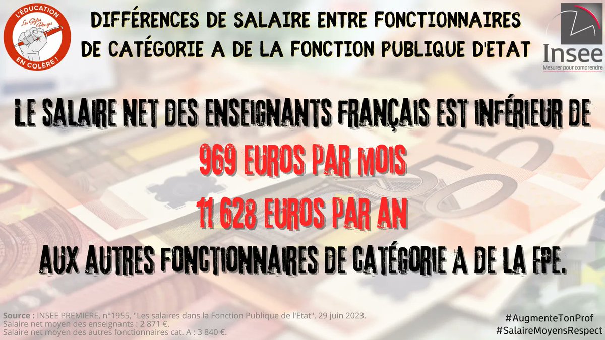 k7558k's tweet photo. @BFMTV Je veux le même net que les autres A de la FPE (la preuve que tous les français ne sont pas mal payés en net).
#JeSuisProf https://t.co/FXqhXfPgkW