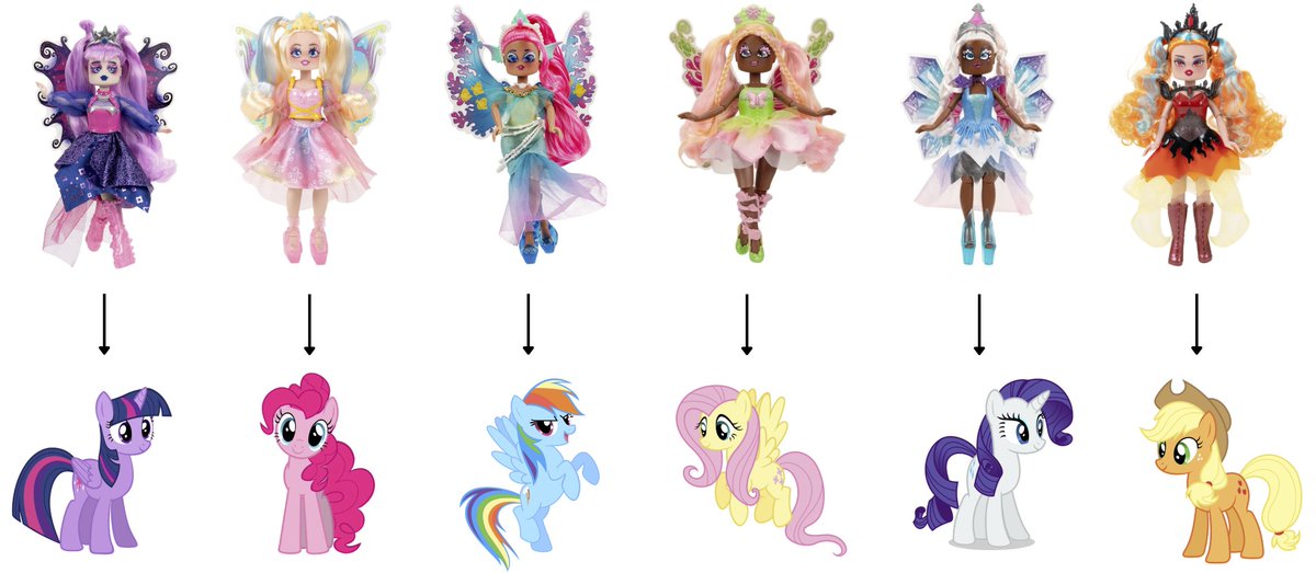 My personal headcanon of the rh dolls is that if they were to have personalities, they would have similar ones to the mane 6 from my little pony 🤭