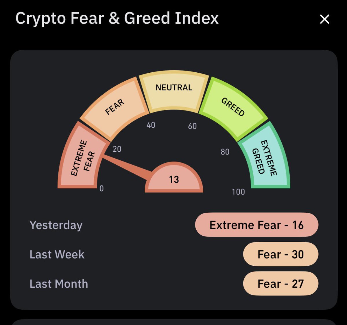 Crypto Fatih tweet media