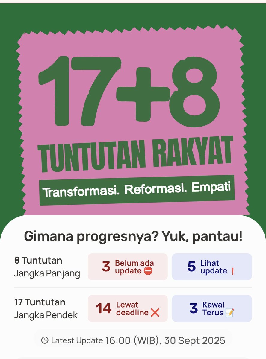 txtdaritaxpayer's tweet image. Latest update 30 September 2025 jam 4 sore, kak