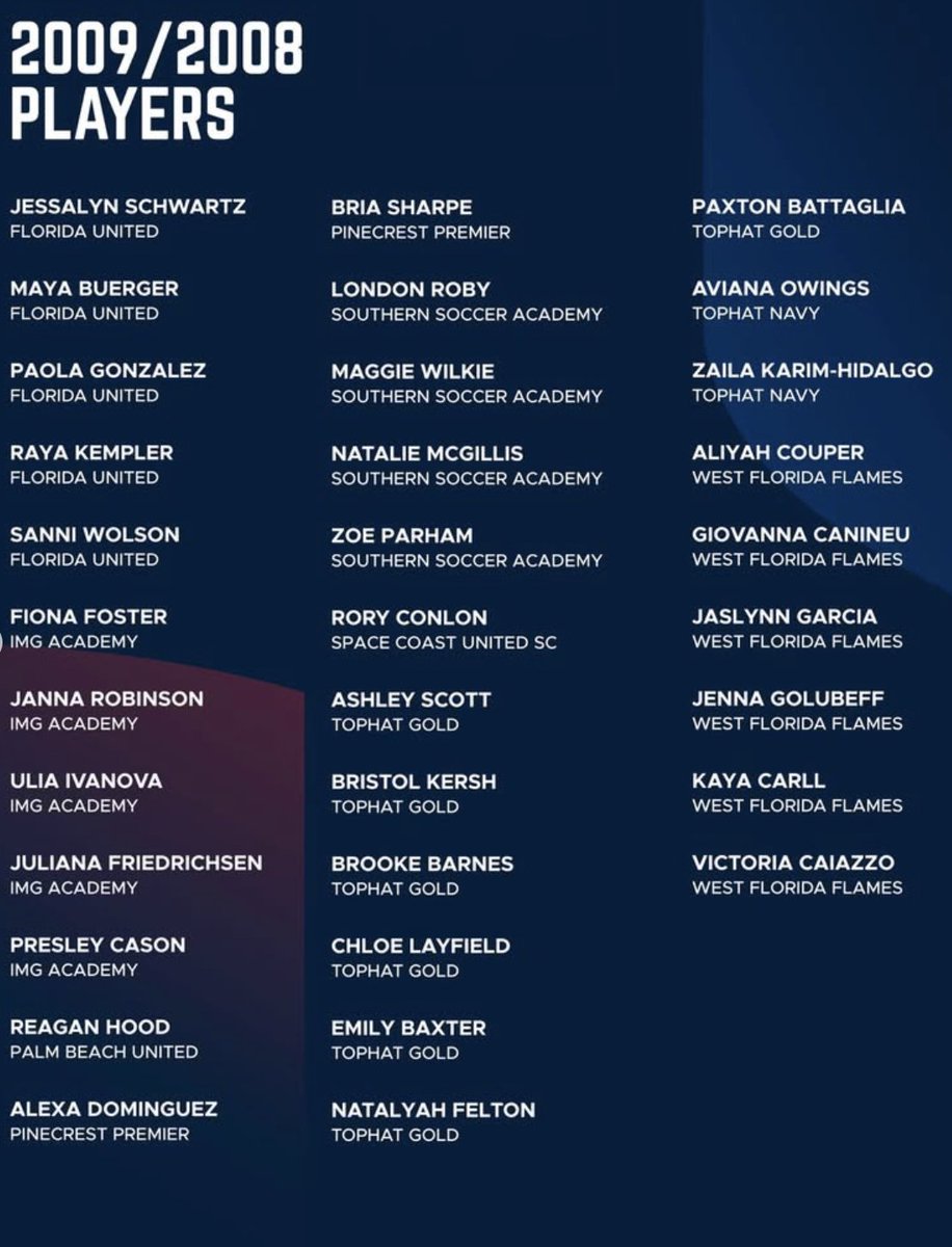 ⚽️ Gabriella Ivanova ⚽️ tweet media