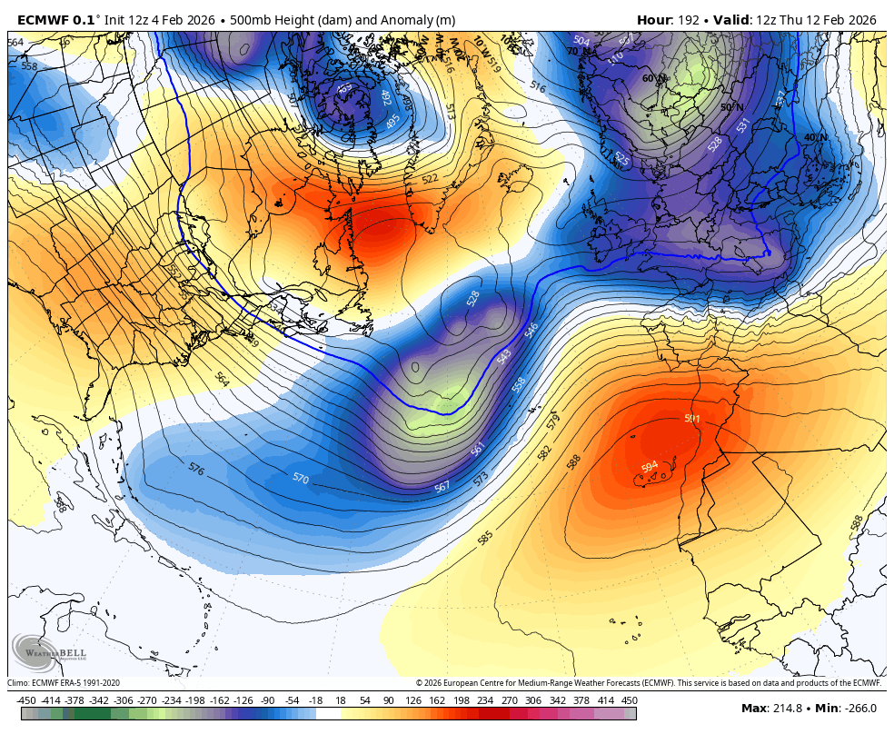 Quizás haya que esperar hasta mediados de febrero para volver a ver la dorsal subtropical, después de semanas de ausencia.