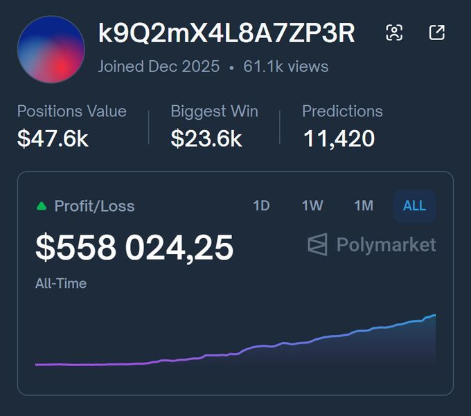 An AI bot is flipping Polymarket into $500K monthly 

Some legend create an AI agent then turned it loose on Polymarket. 

The Agent hammered out 380 trades a day, hit 11,420 bets, and is stacking half a million very single month.

🤯