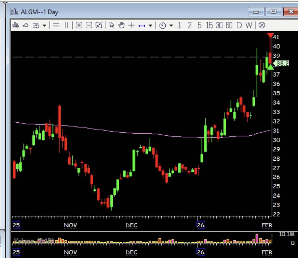 Niv Goren tweet media