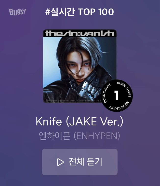 en_univ's tweet image. 'Knife (JAKE Ver.)' reached #1 on Bugs Realtime chart! 💗

It is the second member version to reach the Top of the chart 👏🏻

#EN_Knife #THE_SIN_VANISH #ENHYPEN @ENHYPEN_members @ENHYPEN