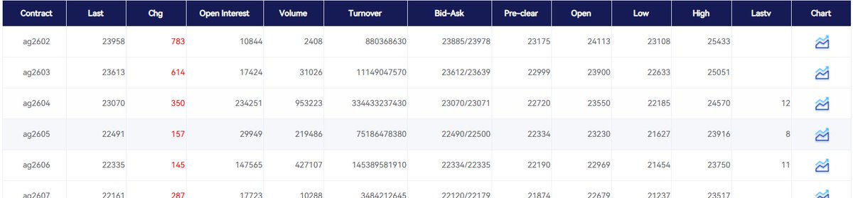 JustDario 🏊‍♂️ tweet media