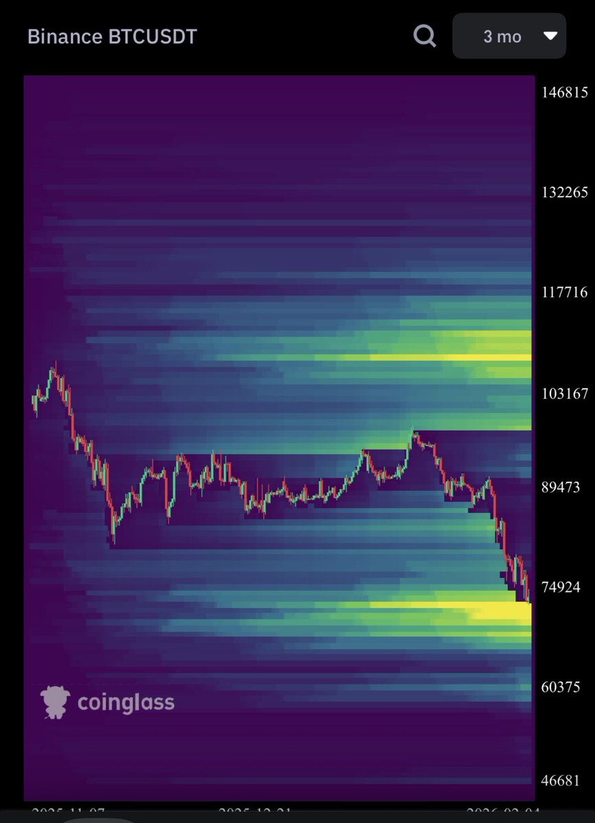 CryptoD$ddy tweet media