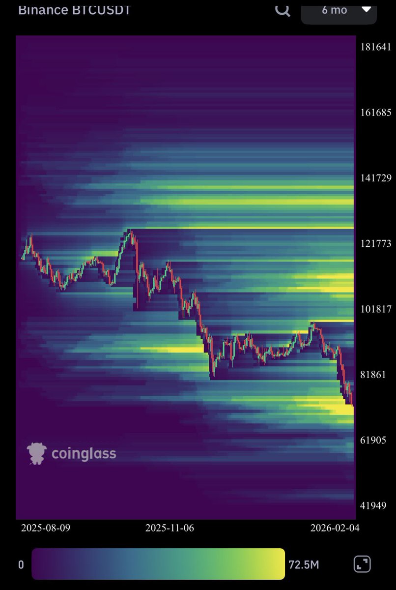CryptoD$ddy tweet media