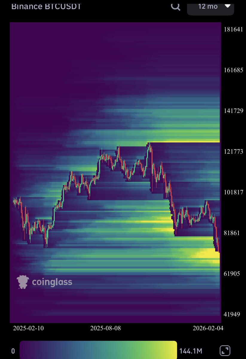 CryptoD$ddy tweet media