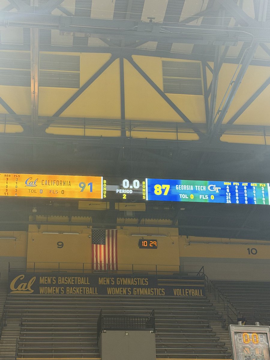 Cal MBB Managers (#10) 5-0 tweet media