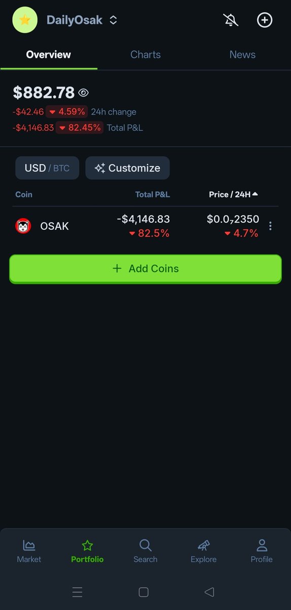 Daily Osak tweet media