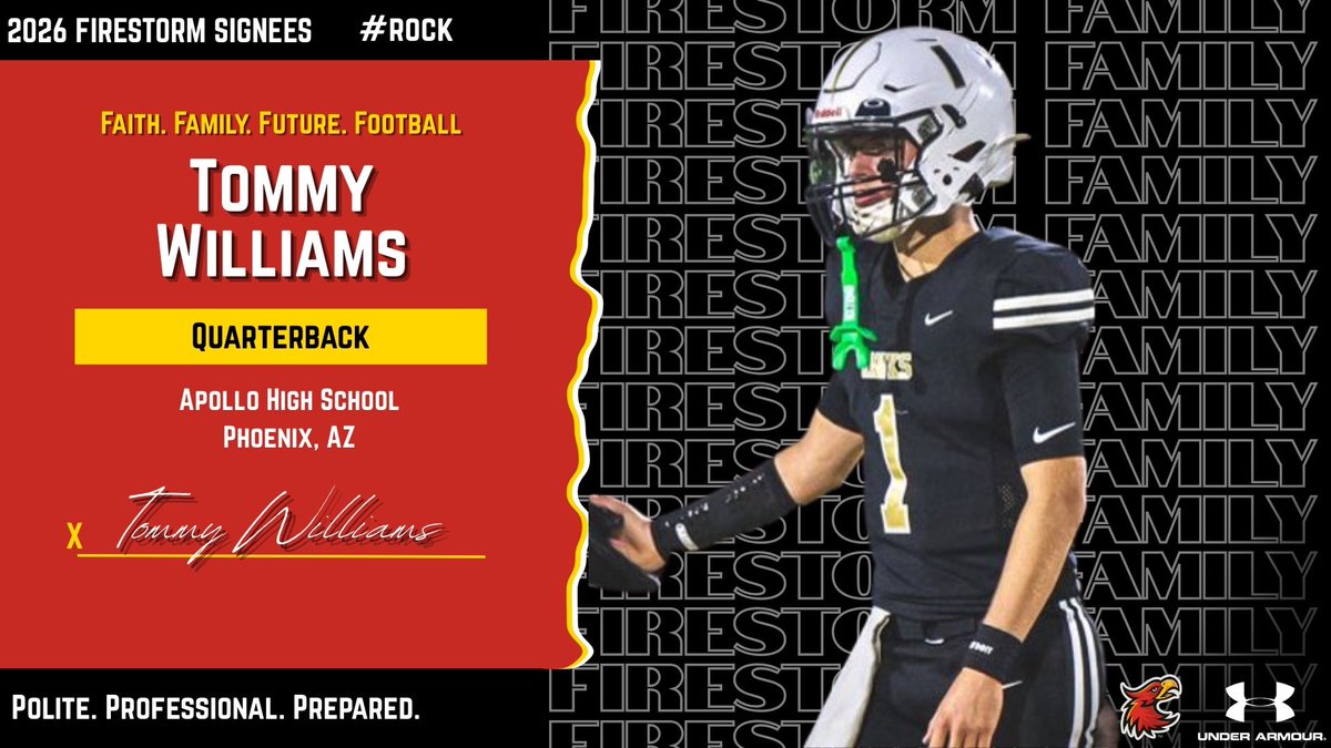 ACU Football 🔥 tweet media