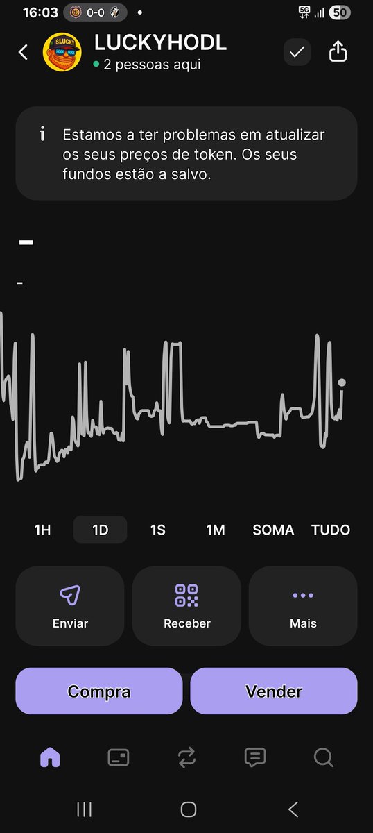 Primeira285058's tweet photo. @Luckytokensol https://t.co/ObhX610u6m
