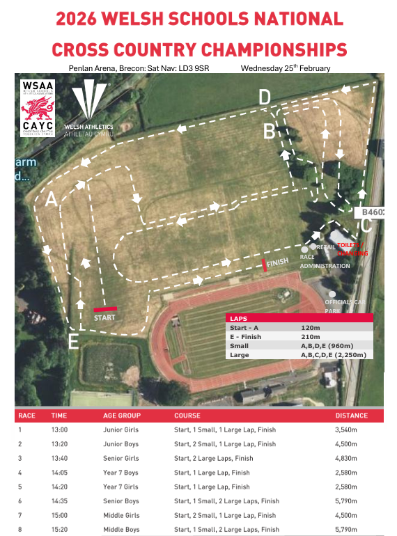 Afan Nedd Tawe Schools Athletics Association tweet media