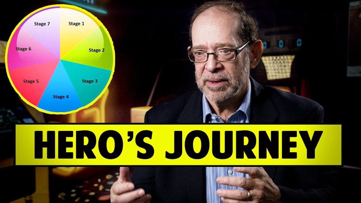 Film Courage tweet media