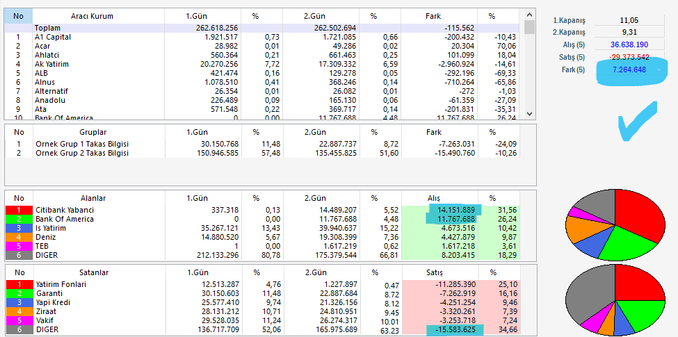 TRADERASESS's tweet image. 