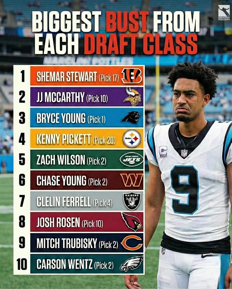 SteelerNation tweet media