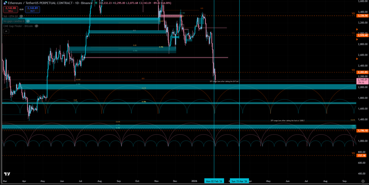 ChainHub tweet media