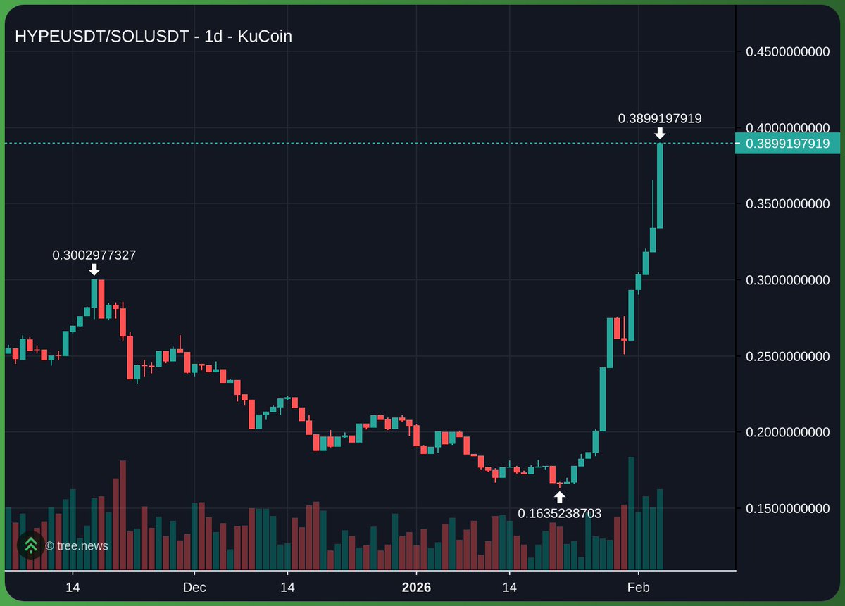 KookCapitalLLC tweet picture
