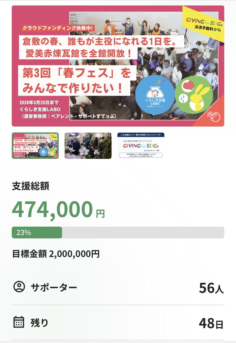 LABO20210926's tweet photo. 支援者数56人！
支援総額23%になりました！

毎日コ��コツとご支援いただいています！ありがとうございます！
明日はスペースでお話させていただきます！ https://t.co/yA6YRm0Ouf