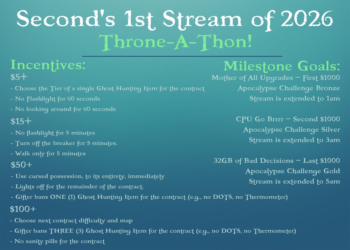 secondtononeee's tweet photo. First Stream of Year is on Friday, February 6th @ 5PM EST! It's a Throne-A-Thon -- see you then! 💙 https://t.co/CObbC0mcuf