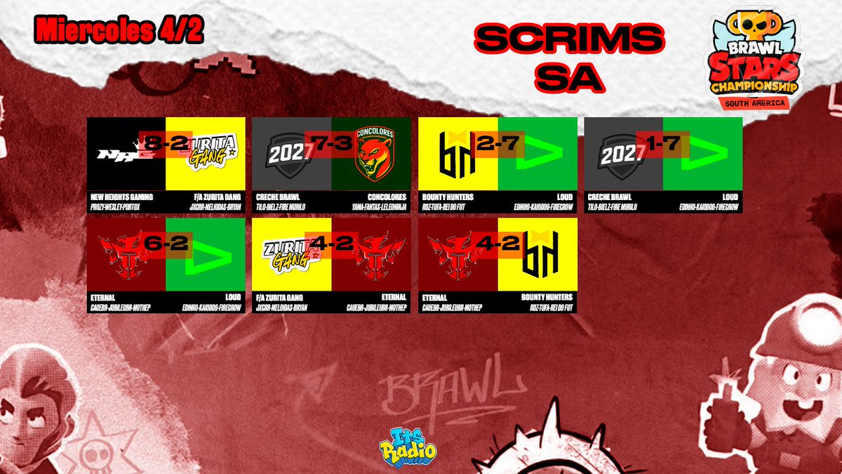 ItsRadio tweet media