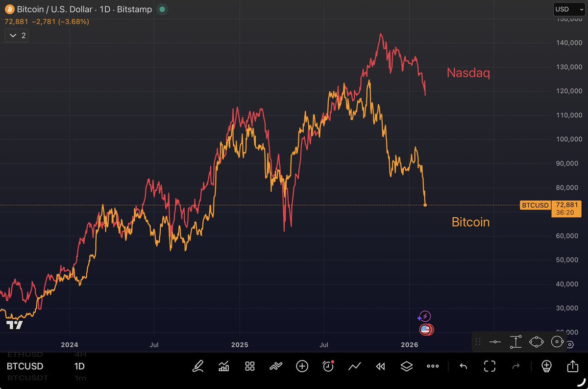 Against Wall Street tweet media