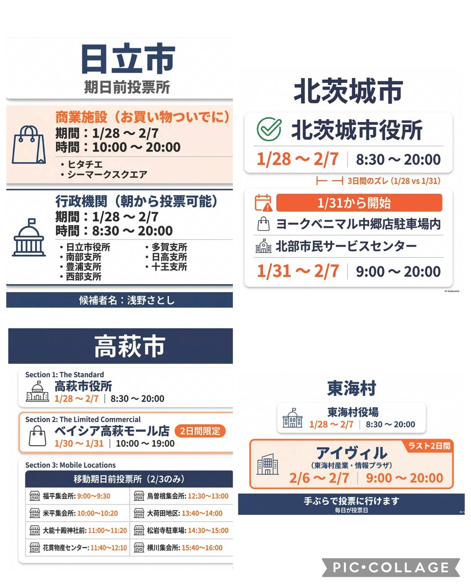 Asano__Satoshi's tweet photo. 選挙戦もラスト3日です！
#国民民主党を野党第一党に そして #比例は国民民主党 と書いていただくためにも期日前投票をお願いいたします。
もちろん選挙区は「浅野さとし」でお願いします！
期日前投票所の情報をブログにまとめています。こちらもご覧ください。
https://t.co/Rz8KKMD04c https://t.co/WCfNCU3rSk