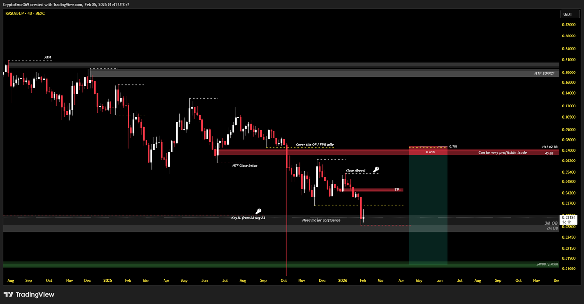 CryptoError 369 tweet media