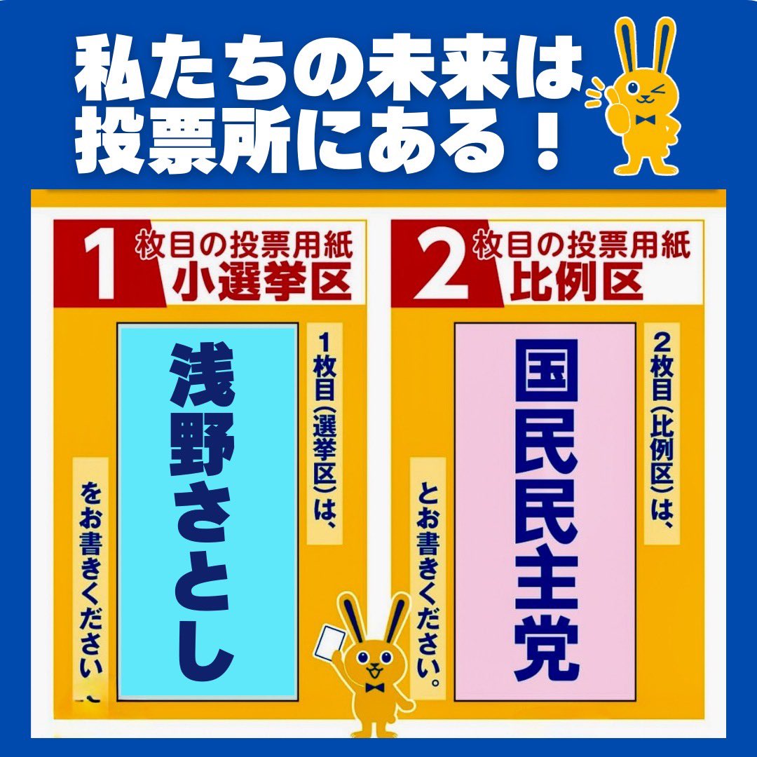 Asano__Satoshi's tweet photo. 選挙戦もラスト3日です！
#国民民主党を野党第一党に そして #比例は国民民主党 と書いていただくためにも期日前投票をお願いいたします。
もちろん選挙区は「浅野さとし」でお願いします！
期日前投票所の情報をブログにまとめています。こちらもご覧ください。
https://t.co/Rz8KKMD04c https://t.co/WCfNCU3rSk