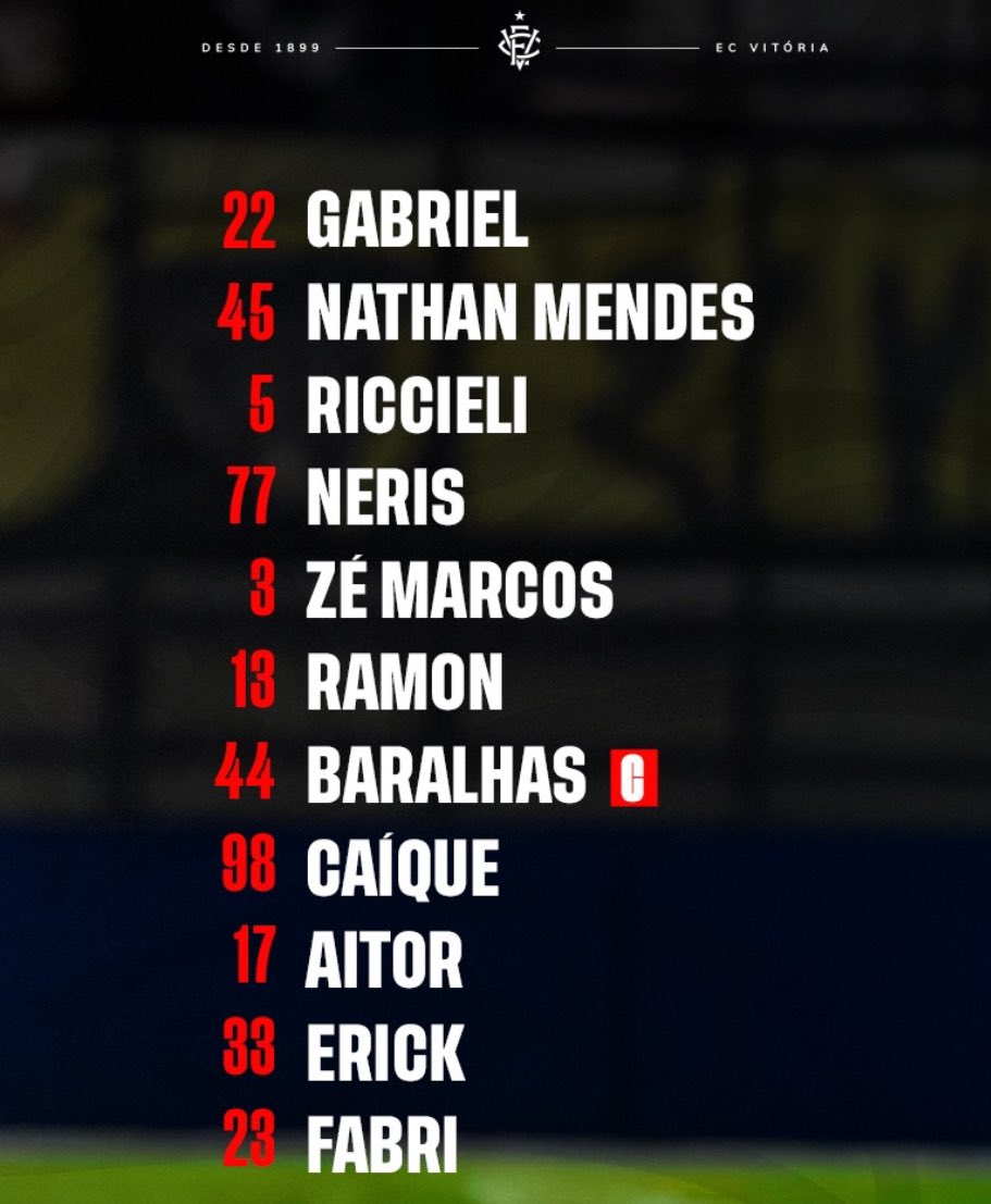 Esse é nosso elenco com 3 anos de serie A