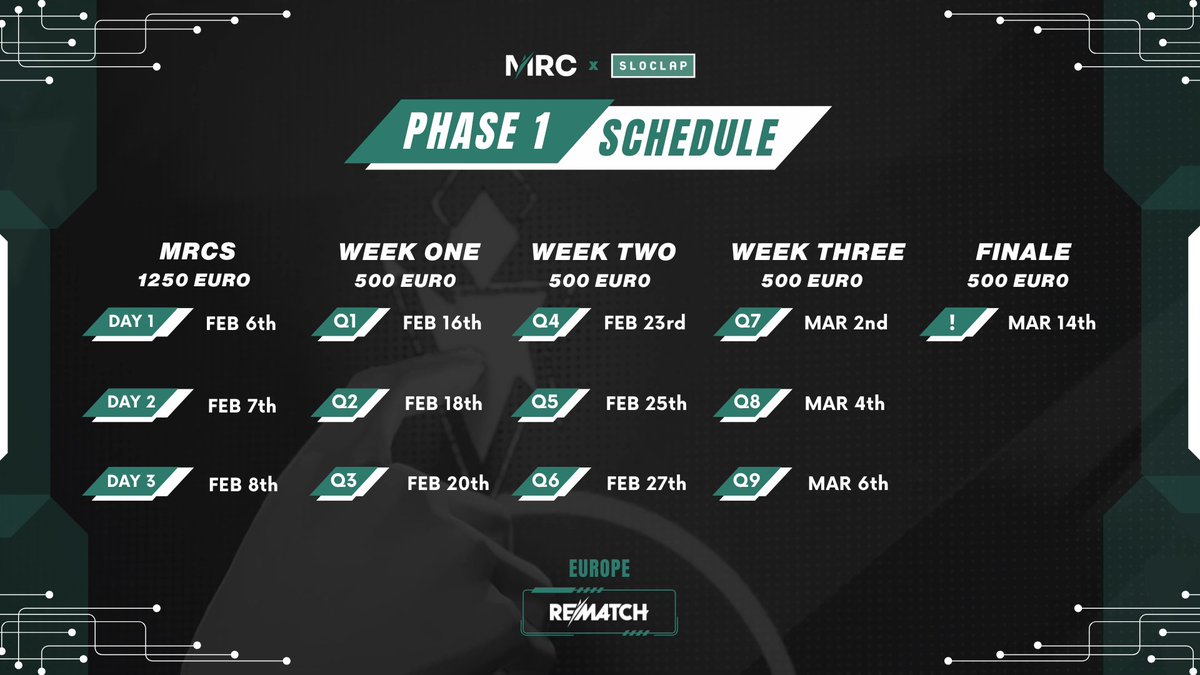 Major Rematch Championship tweet media