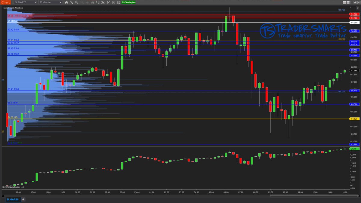 TraderSmarts tweet media