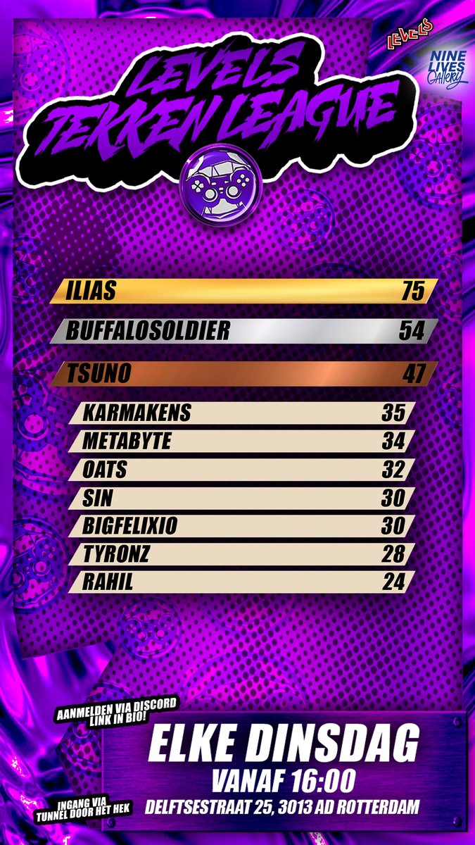 Levelsgaming tweet media