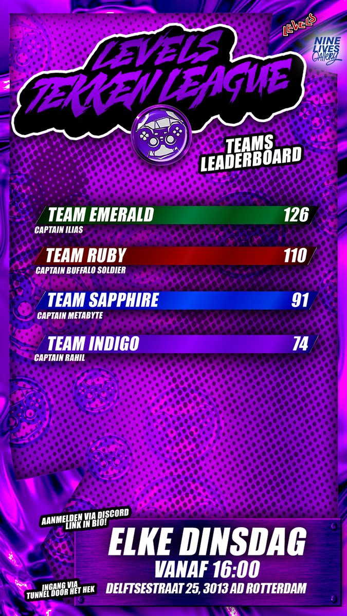 Levelsgaming tweet media