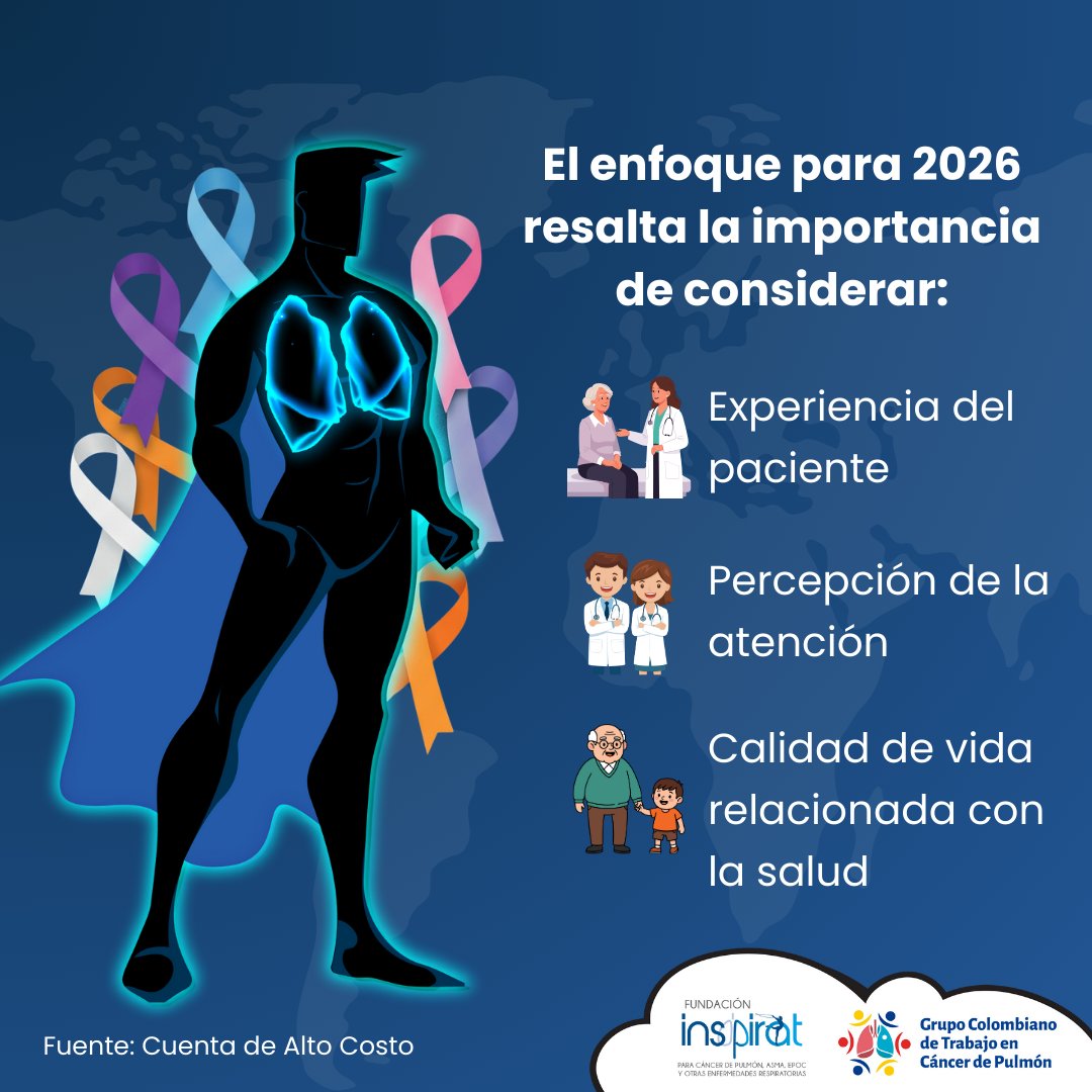 CAdePulmonCol's tweet photo. El #DíaMundialContraElCáncer llama a poner a las personas en el centro del cuidado oncológico
Escuchar sus experiencias, reconocer las realidades territoriales en Colombia 🇨🇴 y entender el contexto permite avanzar hacia una atención más humana y equitativa
#INSPIRAT #Supulmón https://t.co/CGG5HLDld5