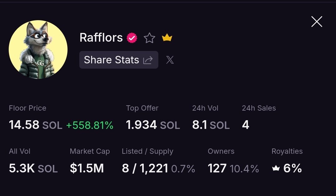 RaFFle DAO tweet media