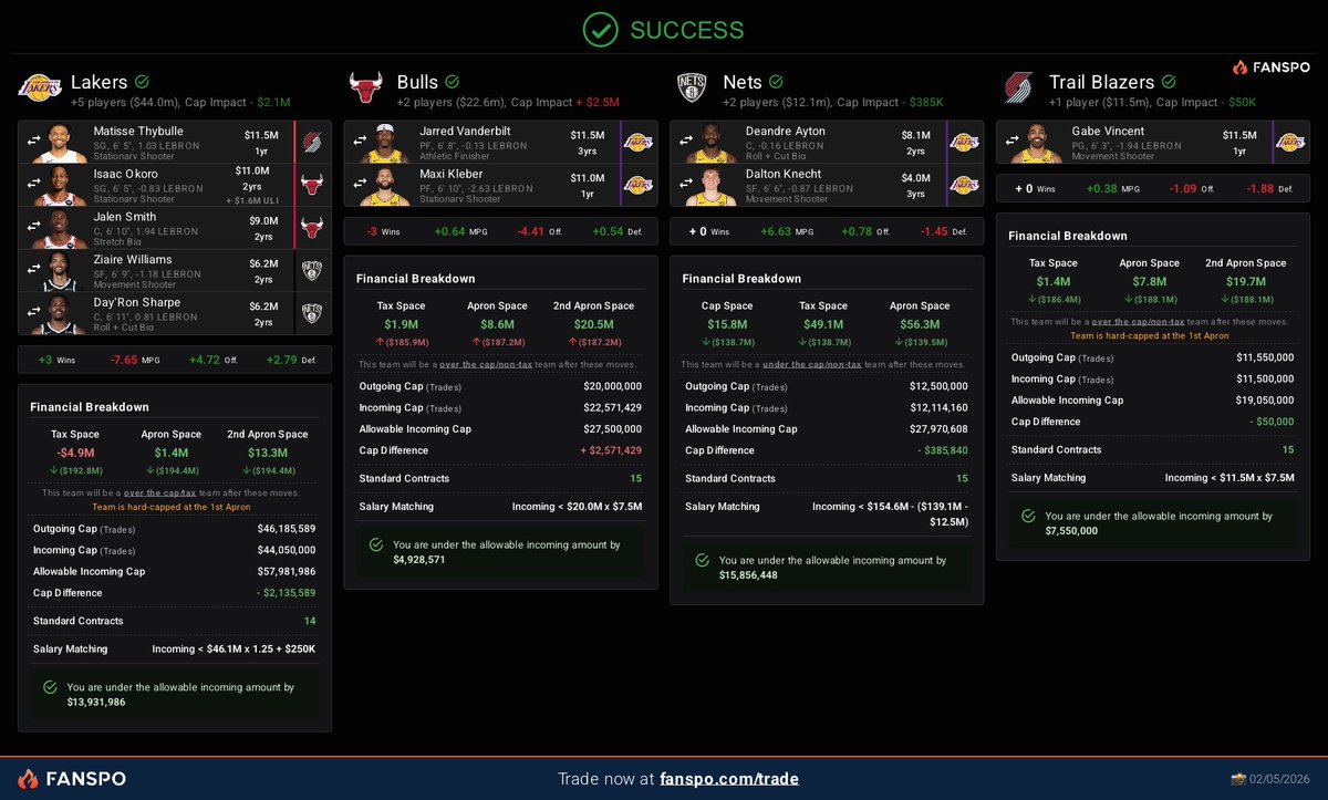 Kingofthechings tweet media